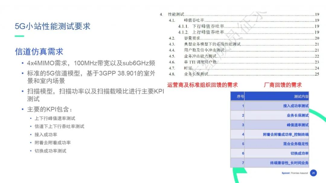 【在线回看】思博伦5G业务体验与性能测试研讨会