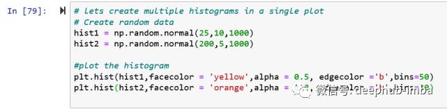 10分钟入门Matplotlib: 数据可视化介绍&使用教程