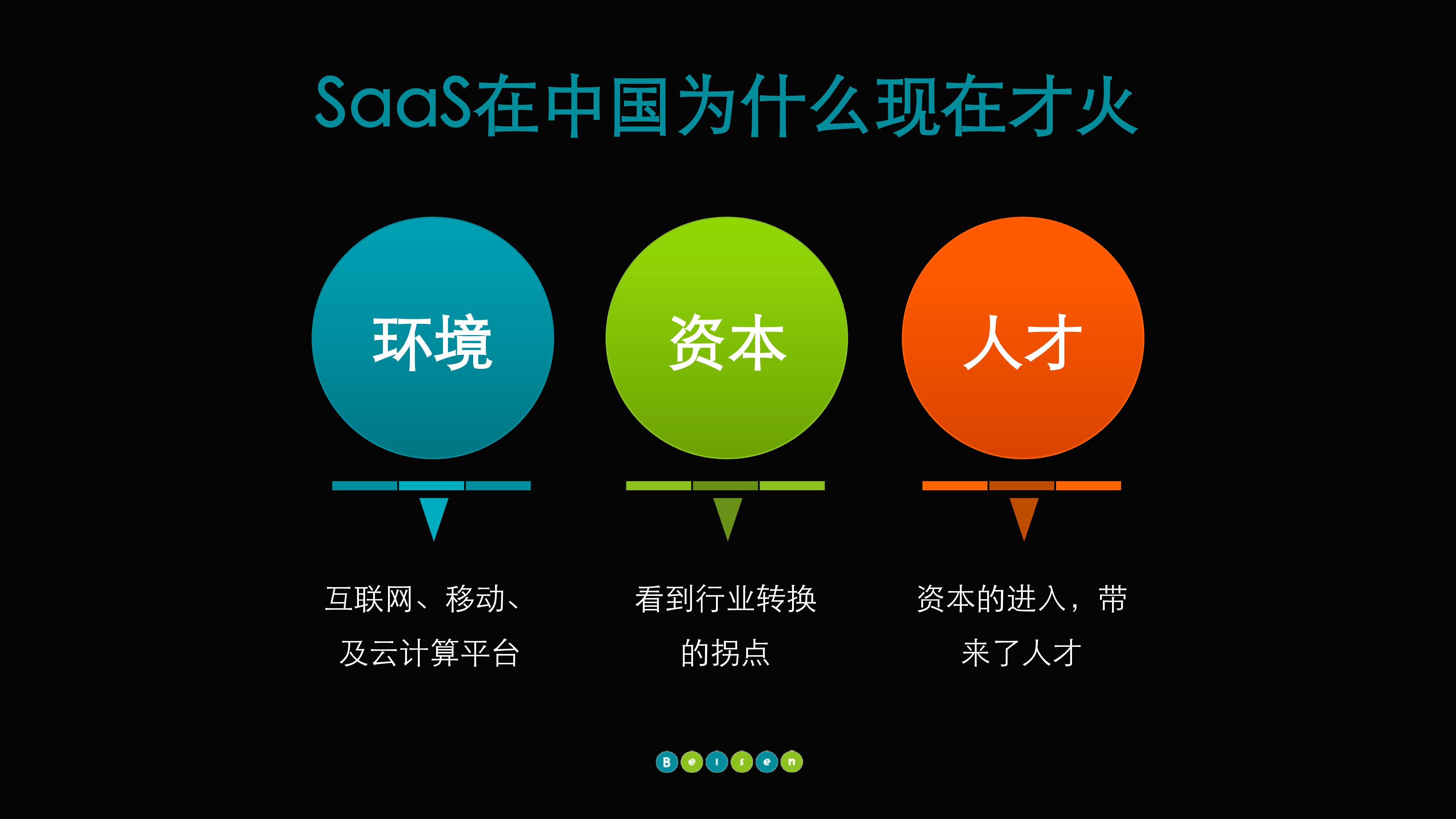 【干货】SaaS峰会PPT：SaaS如何重新定义软件