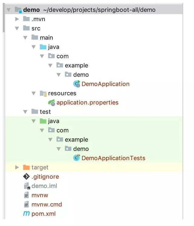 5分钟快速上手Spring Boot