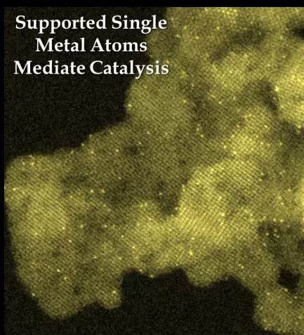 Special Issue of Symposium on Single-Atom Catalysis (ISSAC-2016)