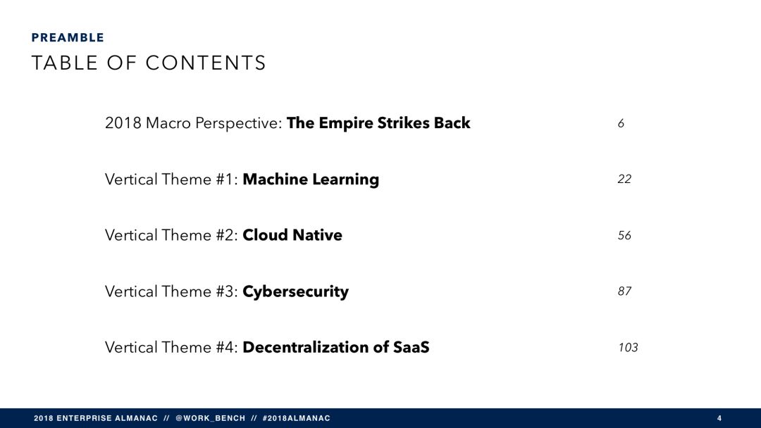 SaaS 将穷途末路？（附报告 PPT 121 页）