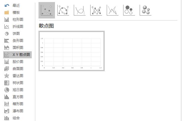 数据可视化-常用工具篇