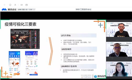 以学战疫！2020全国数据可视化师资免费在线培训成功举行