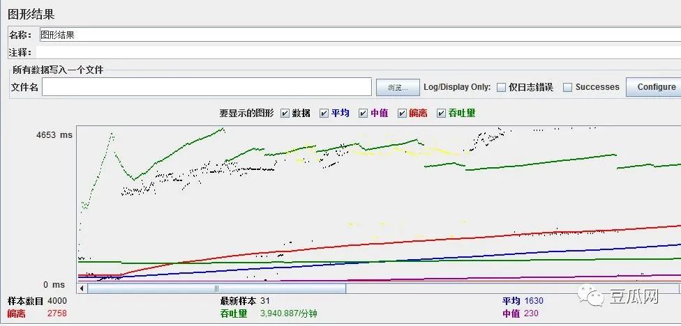 性能测试jmeter详解