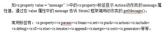 我的struts2笔记（不含代码）