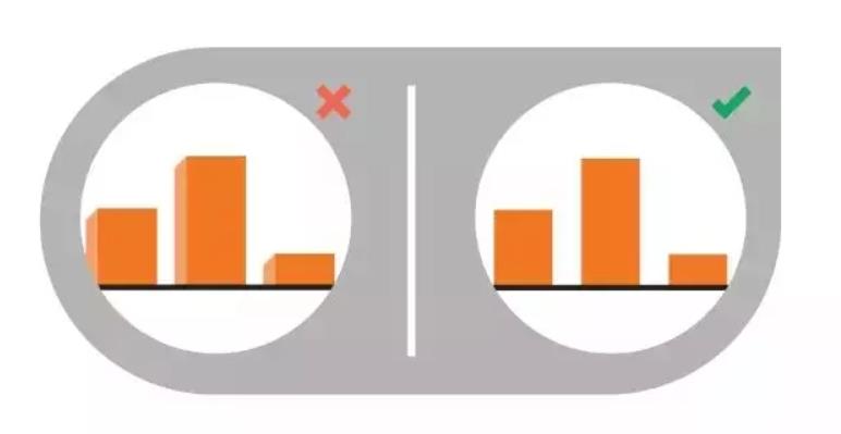 数据可视化的 30 个小技巧