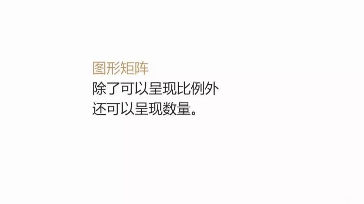 附下载#数据可视化的四件法宝