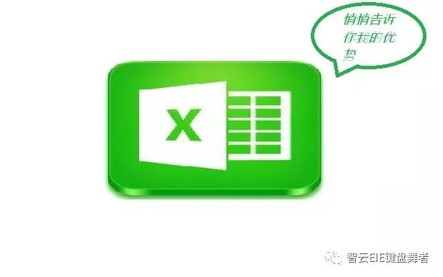 什么是ExcelMicrosoft Excel