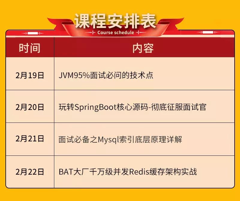 当我答出了springboot只有5%人涉足的领域，面试官一脸诧异