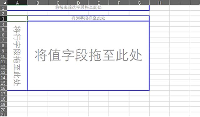 数据可视化信息图之使用Ai,Excel制作分层面积图