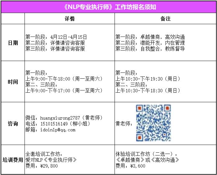 【NLP理解层次】理解层次的实际运用~见证篇