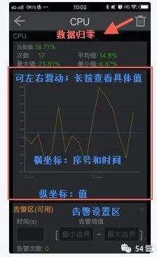 App性能测试工具GT的使用方法