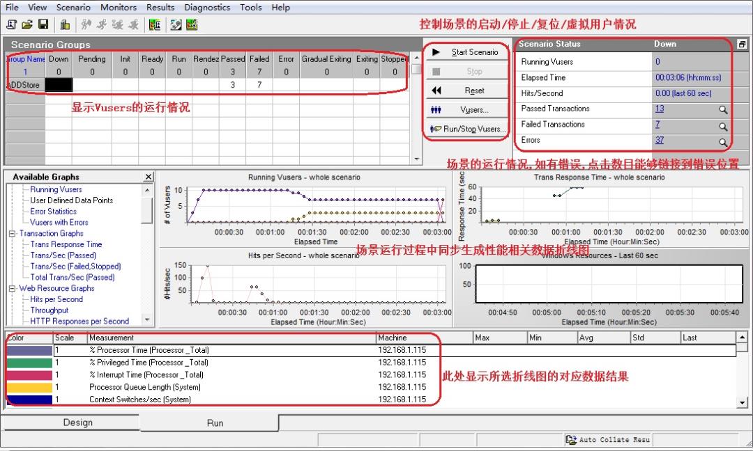 性能测试之常用工具介绍