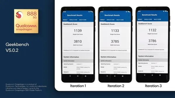 【性能】骁龙888性能测试出炉，超越麒麟9000，和A14还有差距丨华为？一加将和徕卡合作