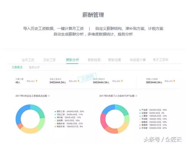 中小企业不用SaaS软件管理人力资源，等着你的人才往哪流？