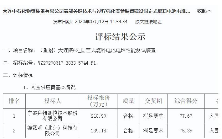 中石化大连院G2_固定式燃料电池电堆性能测试装置中标公示