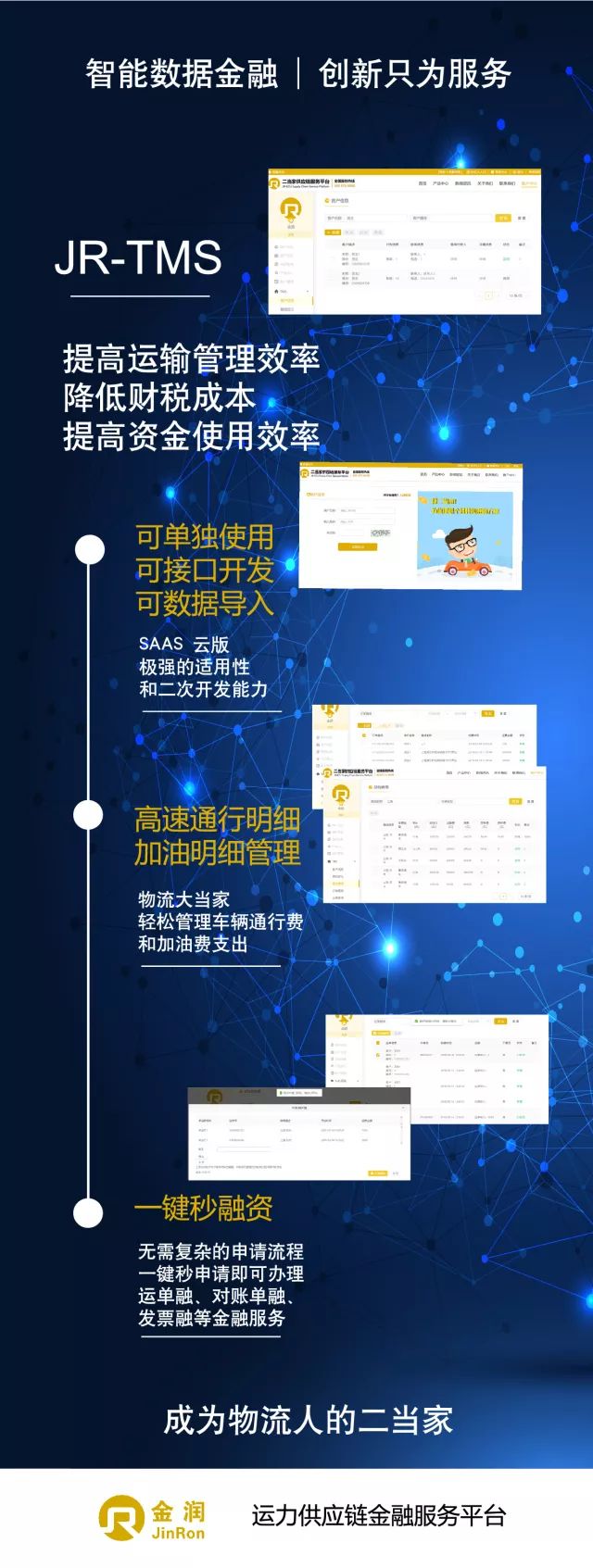 【客户动态】祝贺客户金润保理数据金融SAAS云—金润JR-TMS正式上线