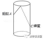 数学模型17：最短路径模型