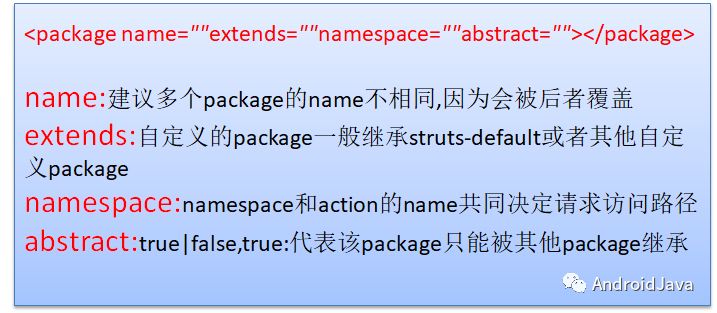 struts2框架学习笔记（一）