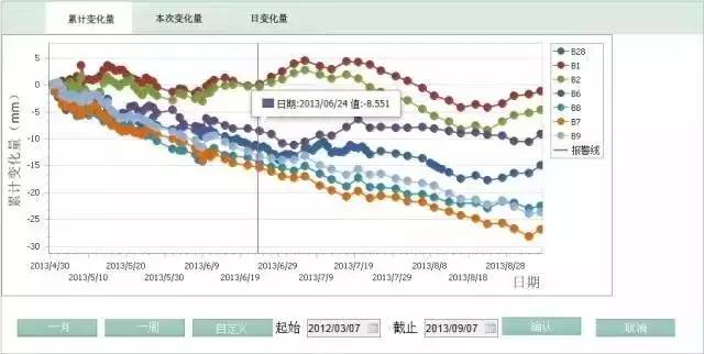 地下空间数据可视化