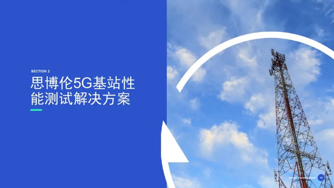 【在线回看】思博伦5G业务体验与性能测试研讨会