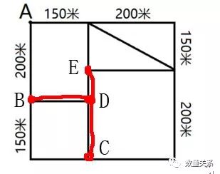 最短路径