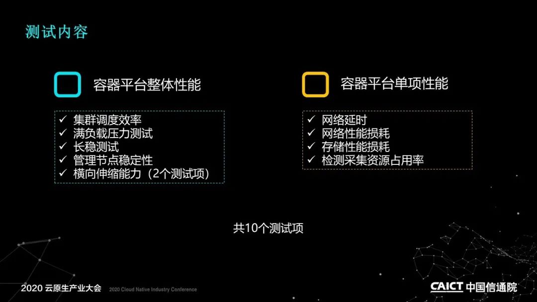 PPT+演讲视频 | 基于容器的平台性能测试方法解读