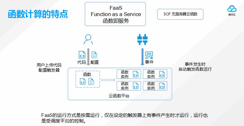 腾讯云微计算实践：从Serverless说起，谈谈边缘计算的未来