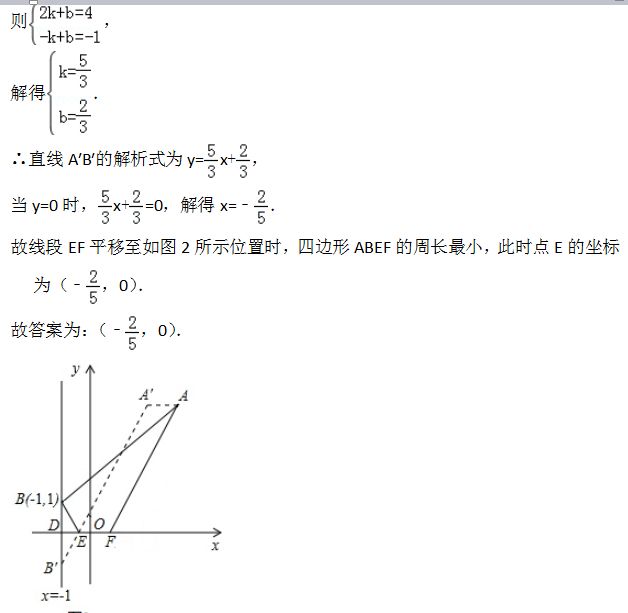 最短路径-4