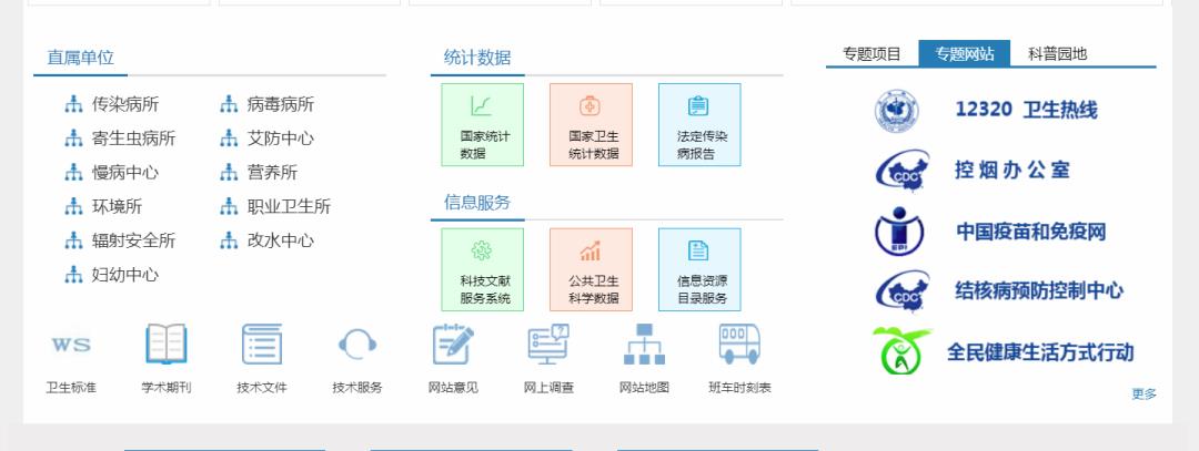 以flourish为例，数据可视化基本操作|技巧分享