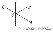 新人教版数学八上 轴对称之最短路径问题——基础知识、基本方法、思维提升有“套路”