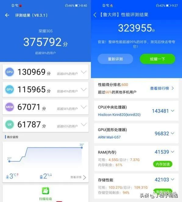 荣耀30S性能怎么样？全面深度性能测试：先弄清这几点，再入手！