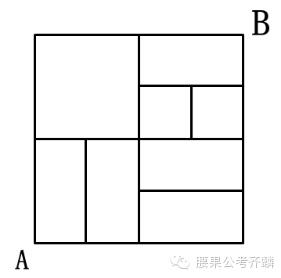 最短路径图示标数法（复习）