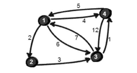 参赛博文 | 求图的最短路径---四种算法优化