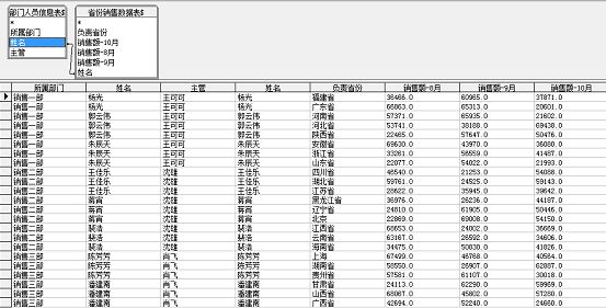 跨表提取数据，函数高手被名不经传的Microsoft Query 直接KO