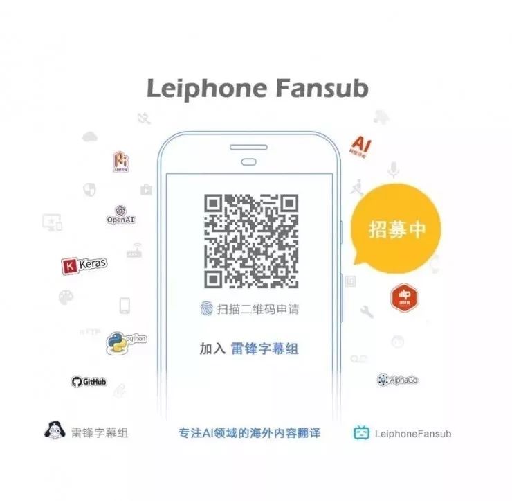 干货 | NLP 研究灵感库