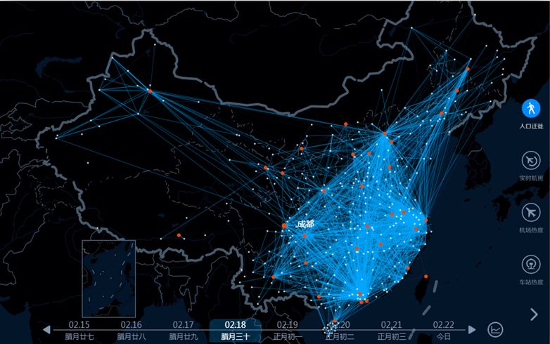 最短路径及其算法和ArcGIS放射状流向地图