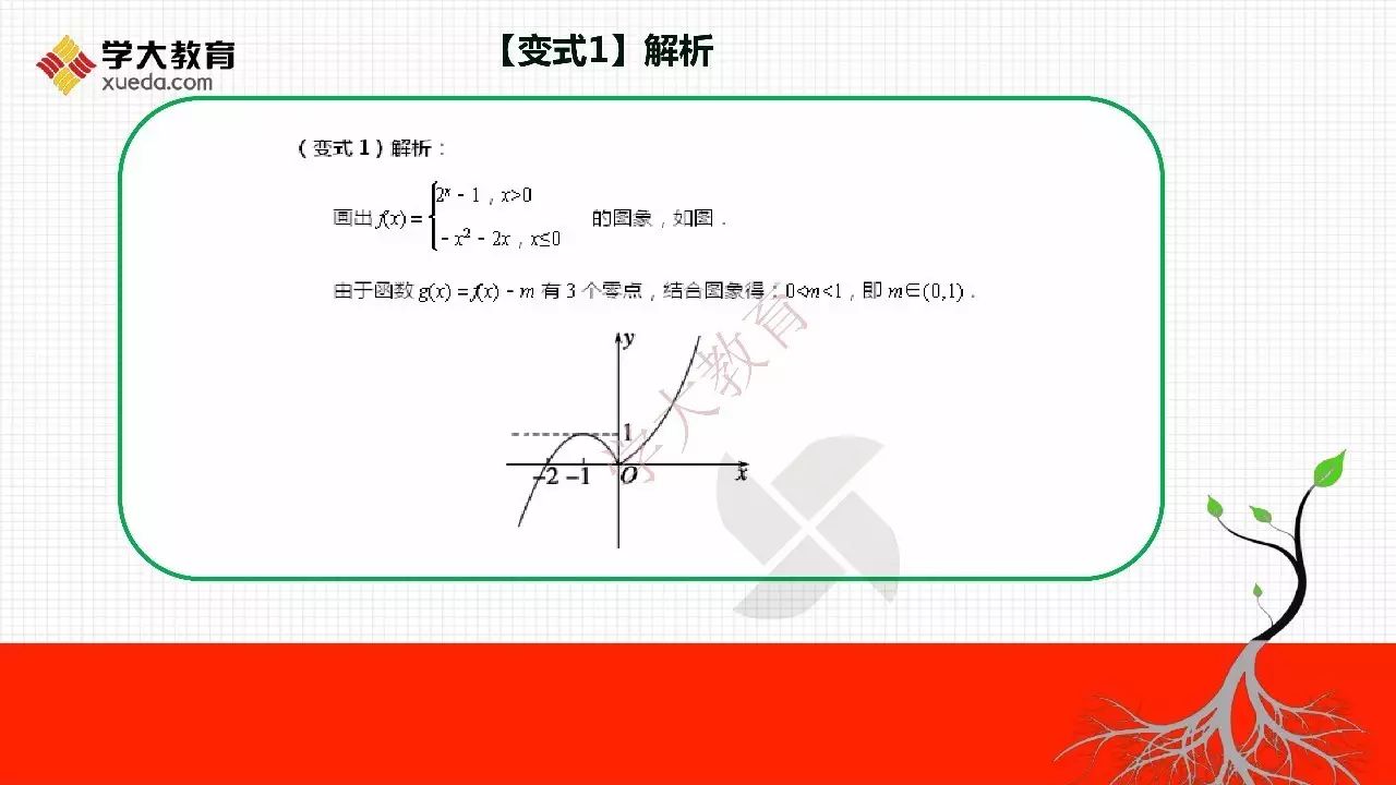 瀛︽暟瀛︽兂棰樻牴 | 鍒濅腑锛氭渶鐭矾寰勯棶棰?楂樹腑锛氬嚱鏁版眰闆剁偣闂