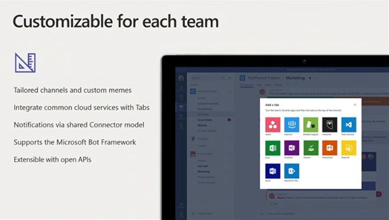 微软新产品：Microsoft Teams，让办公更便捷