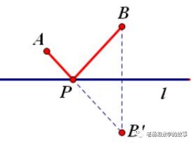 【抛物线压轴题】最短路径、面积最值问题