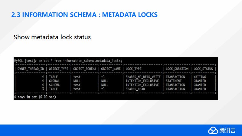 涨知识！腾讯云数据库内核揭秘TXSQL Internals@2018