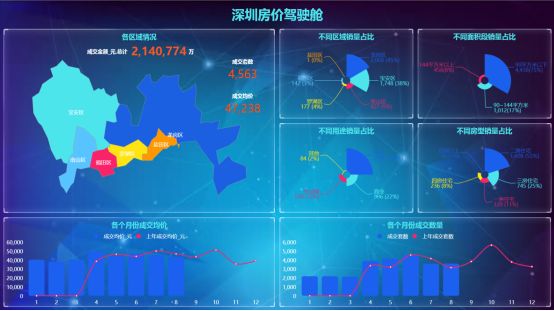 “奥威杯”数据可视化大赛将于福建师范大学地理科学学院集结再启！