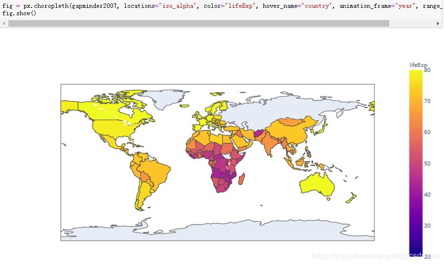 高可用数据可视化神器plotly_express详解