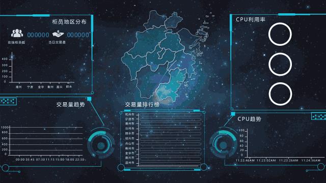 浅谈数据可视化分析好帮手—tableau