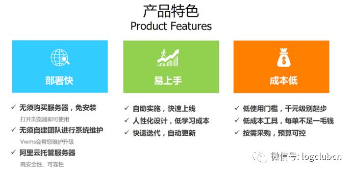 SaaS WMS大盘点：CWMS、VWMS、唯智、科箭、京东