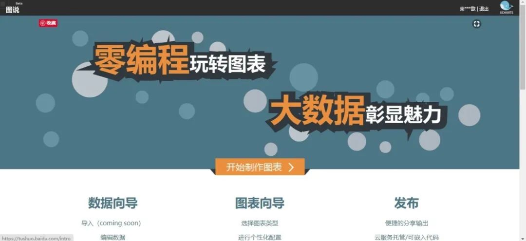 整理Pì丨数据可视化-图表制作工具集