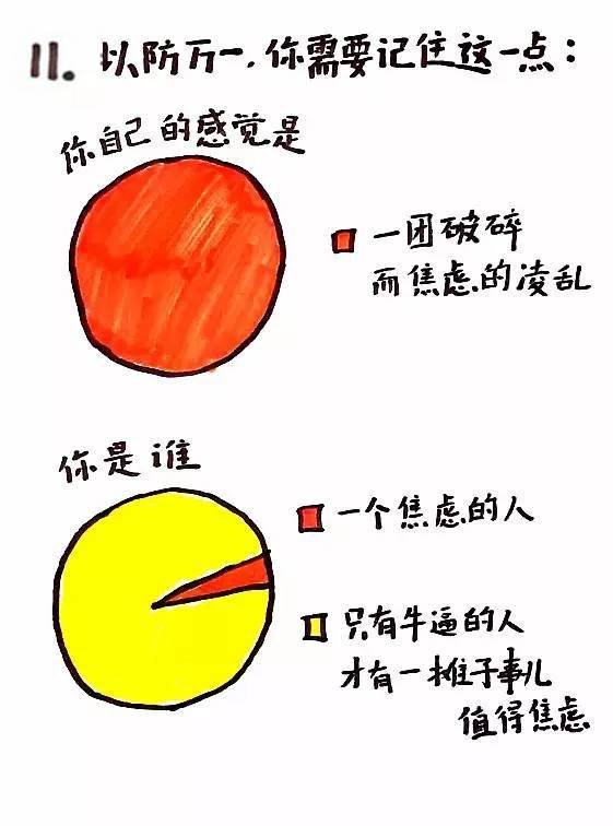 NLP悦读 | 漫画告诉你：焦虑那些事儿