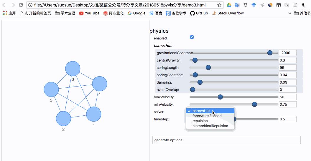 使用pyvis对社交网络数据可视化