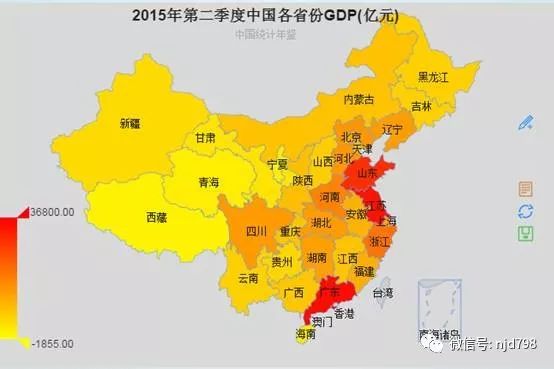 【NJD798】第31期：经典案例丨数据可视化之美实践解析